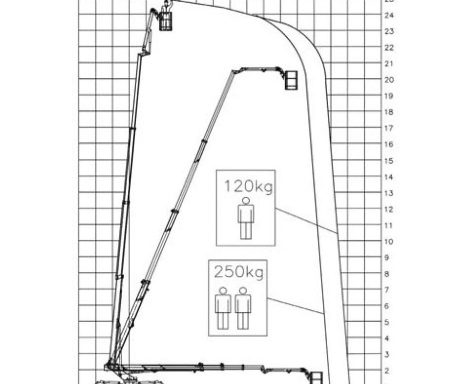 RAGNO TSJ 25